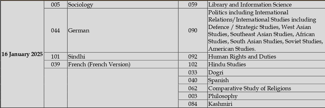 ugc net 2025 exam dates